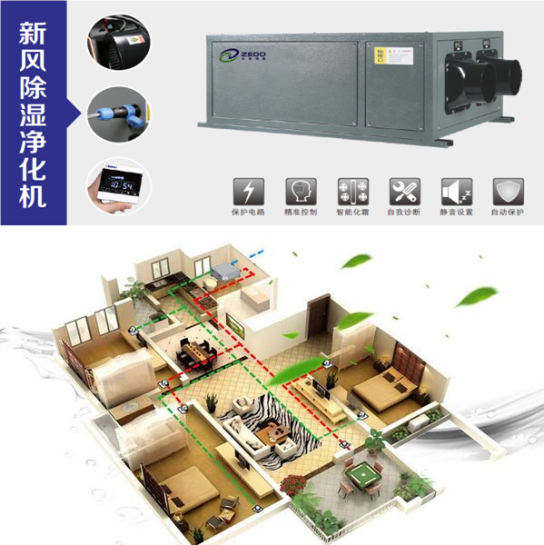 十大新风除湿一体机图片