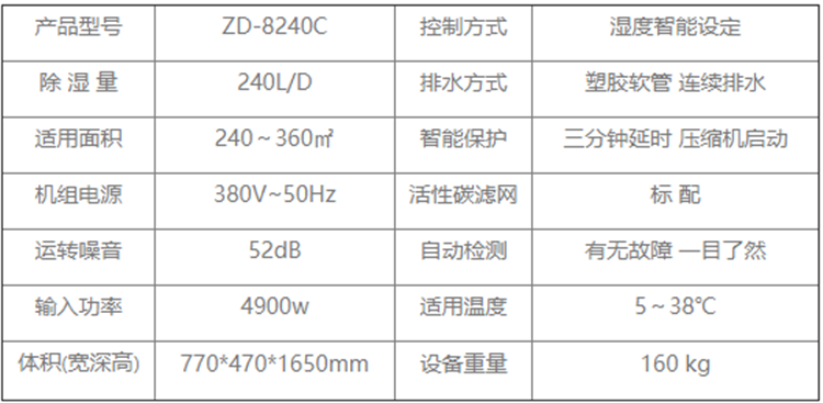 防腐蚀除湿机.png