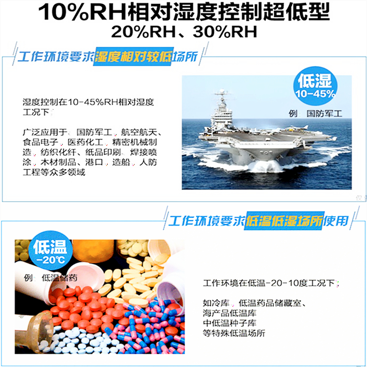 冷库转轮除湿机