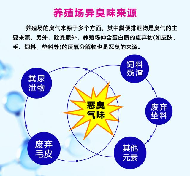 养殖场植物液除臭机.jpg