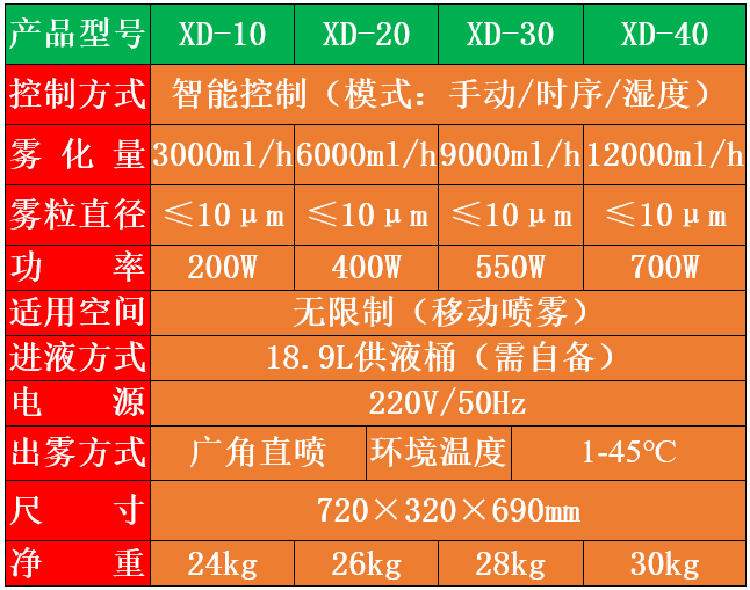 医院室内空气消毒机.png