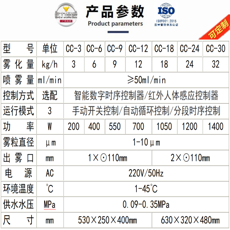 垃圾站除尘除臭机.jpg