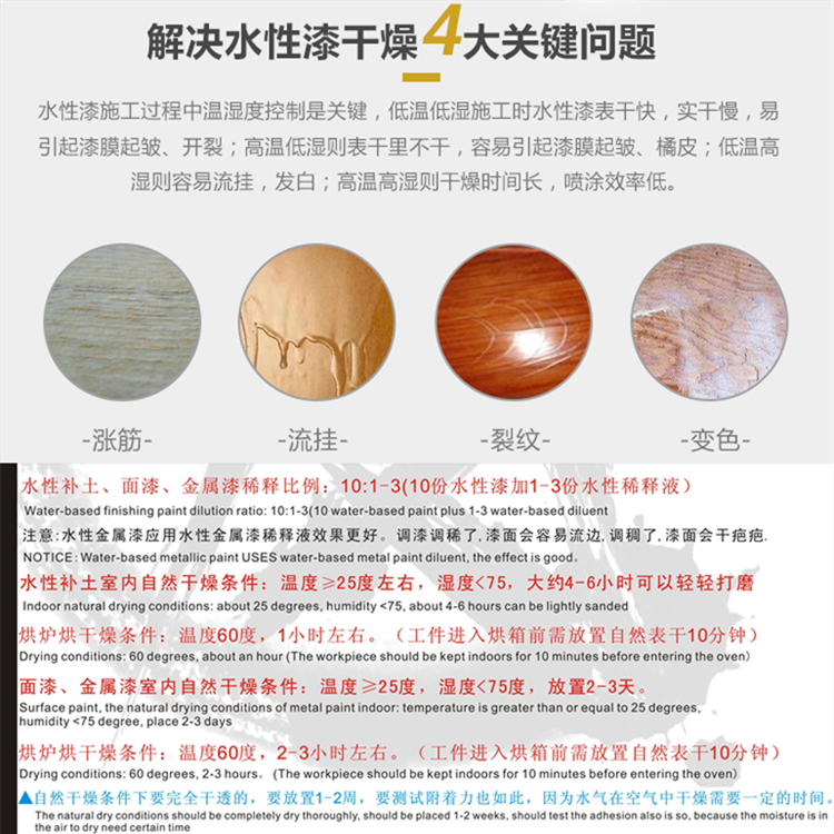 水性漆烘干房除湿机