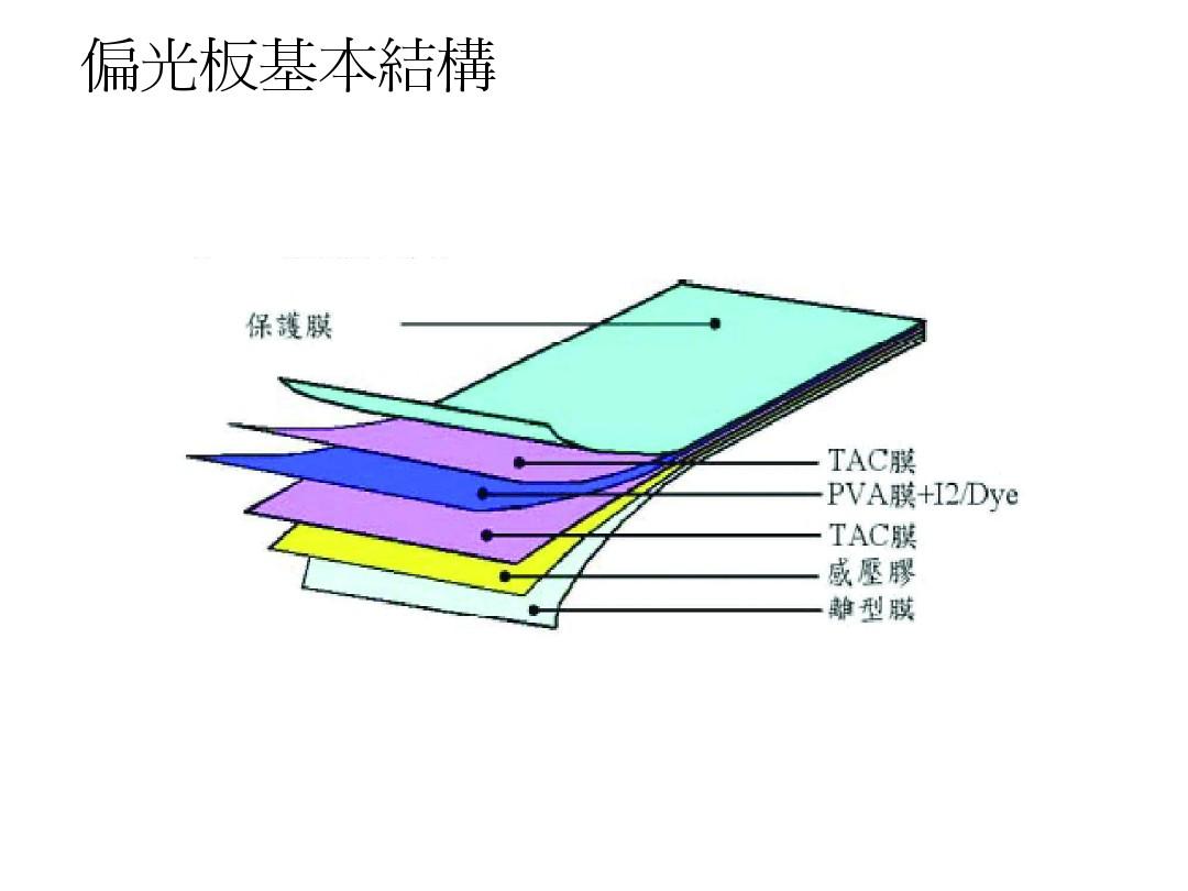 偏光板干雾加湿器.jpg