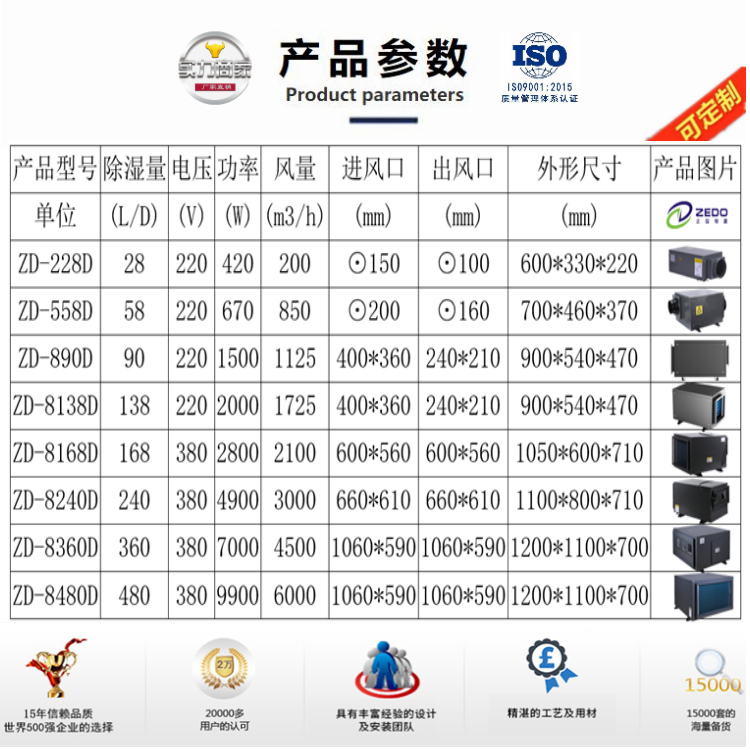 壁挂式抽湿机.jpg