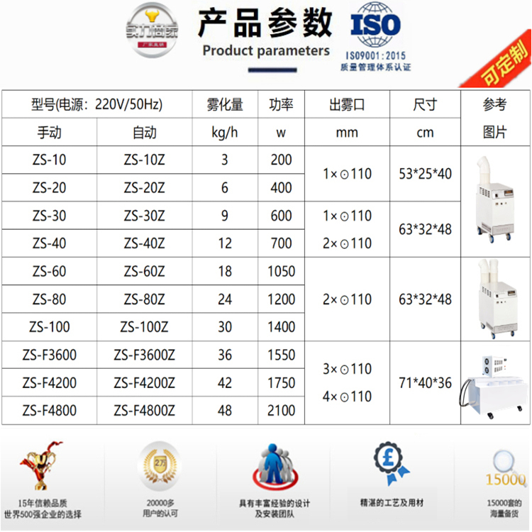 烟叶仓库加湿机.jpg
