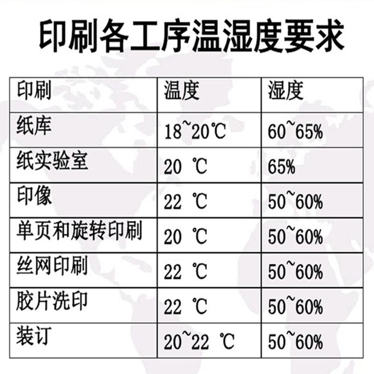 印刷车间加湿器