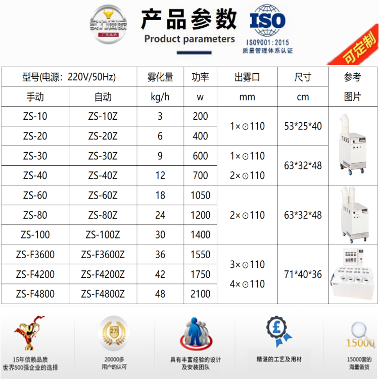 针刺无纺布车间加湿机.jpg