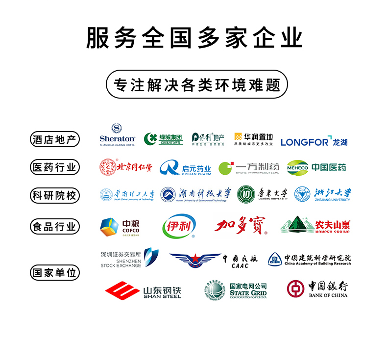 工业除湿机