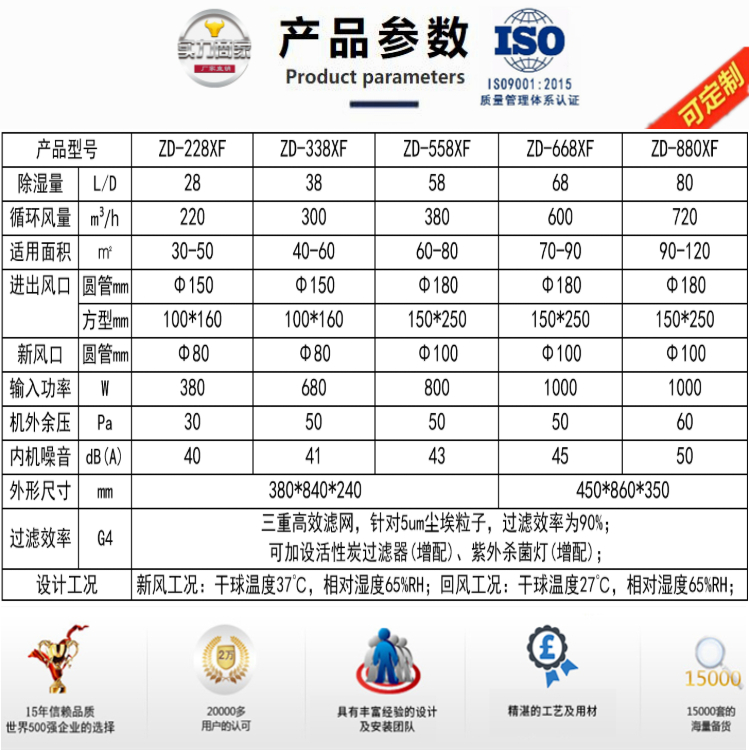 新风除湿机.jpg