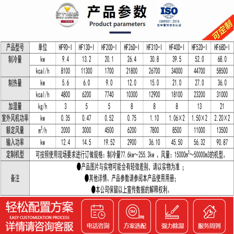机房恒温恒湿机.jpg