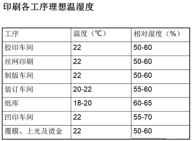 印刷车间加湿器