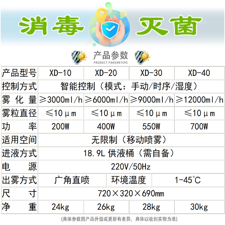 次氯酸雾化消毒机