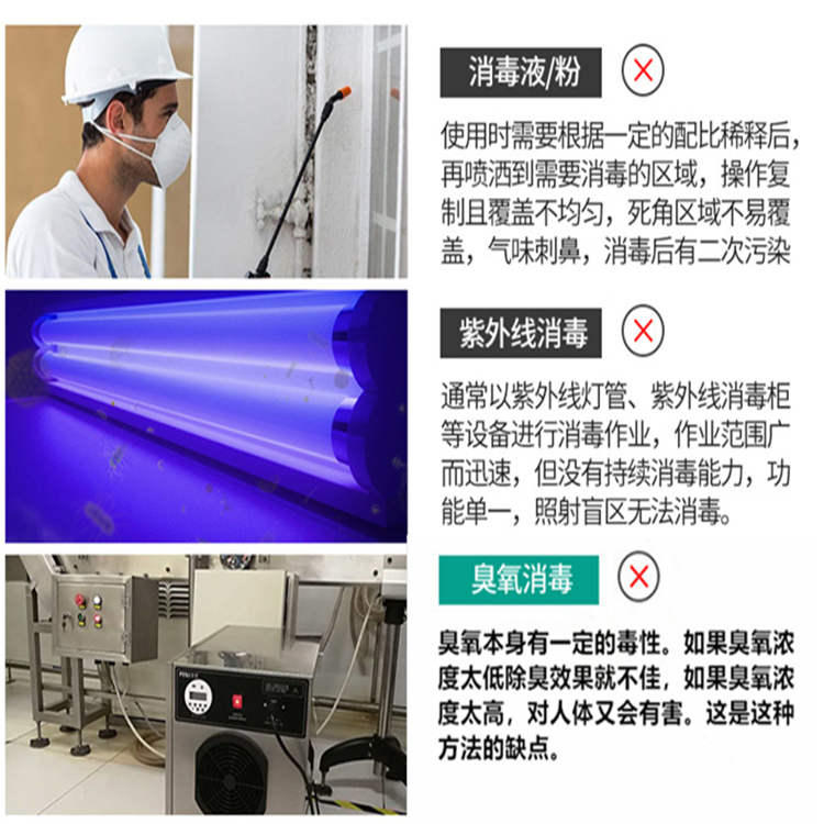 过氧化氢干雾消毒机