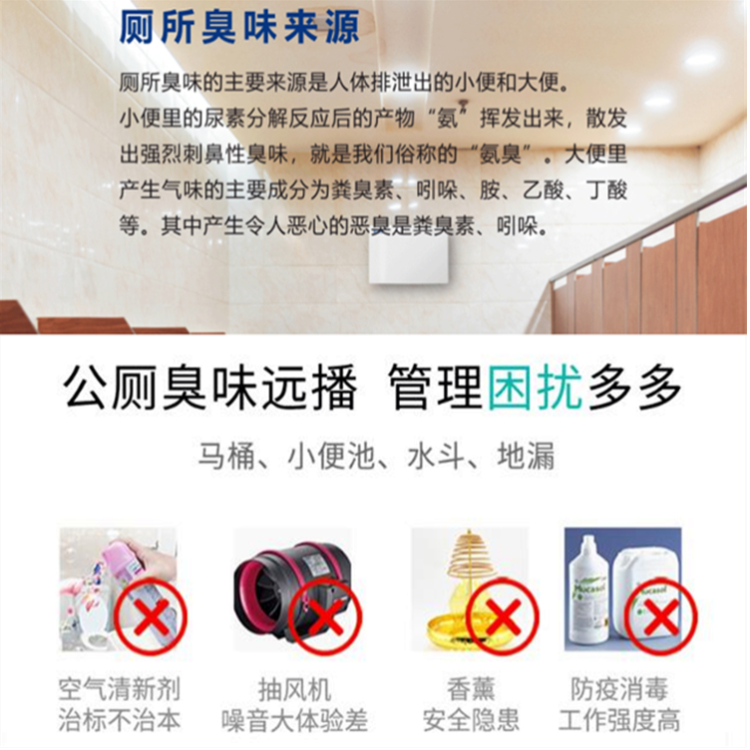 公厕空气除臭机