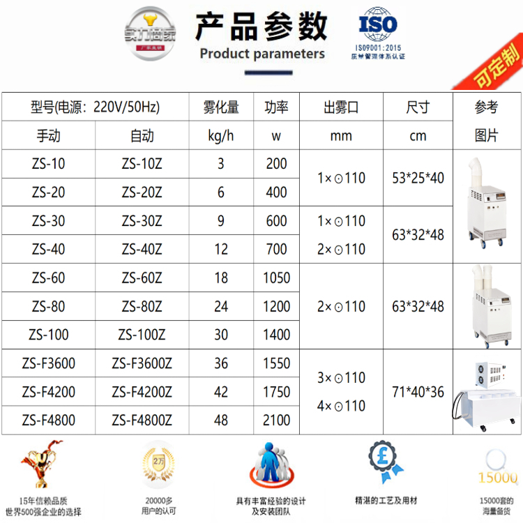 喷雾降温机