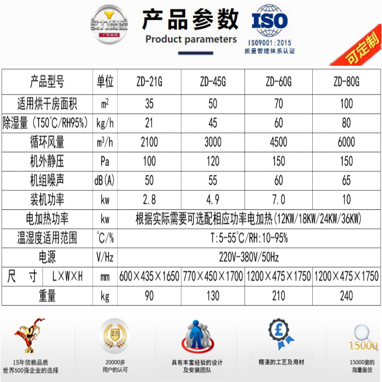 消失模空气能烘干机