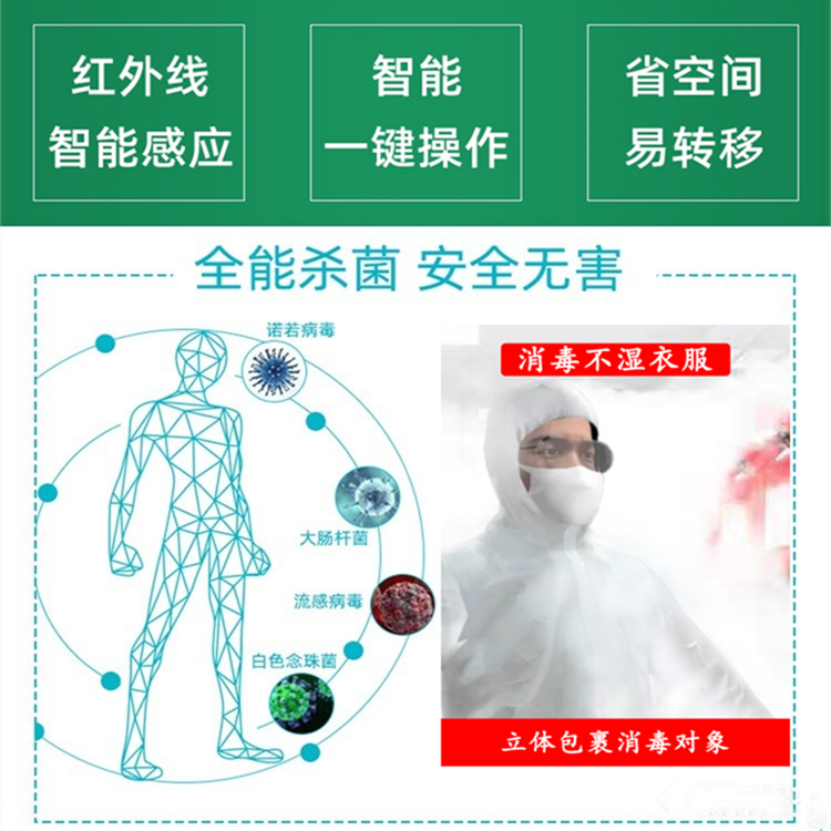 养殖场人员通道喷雾消毒机