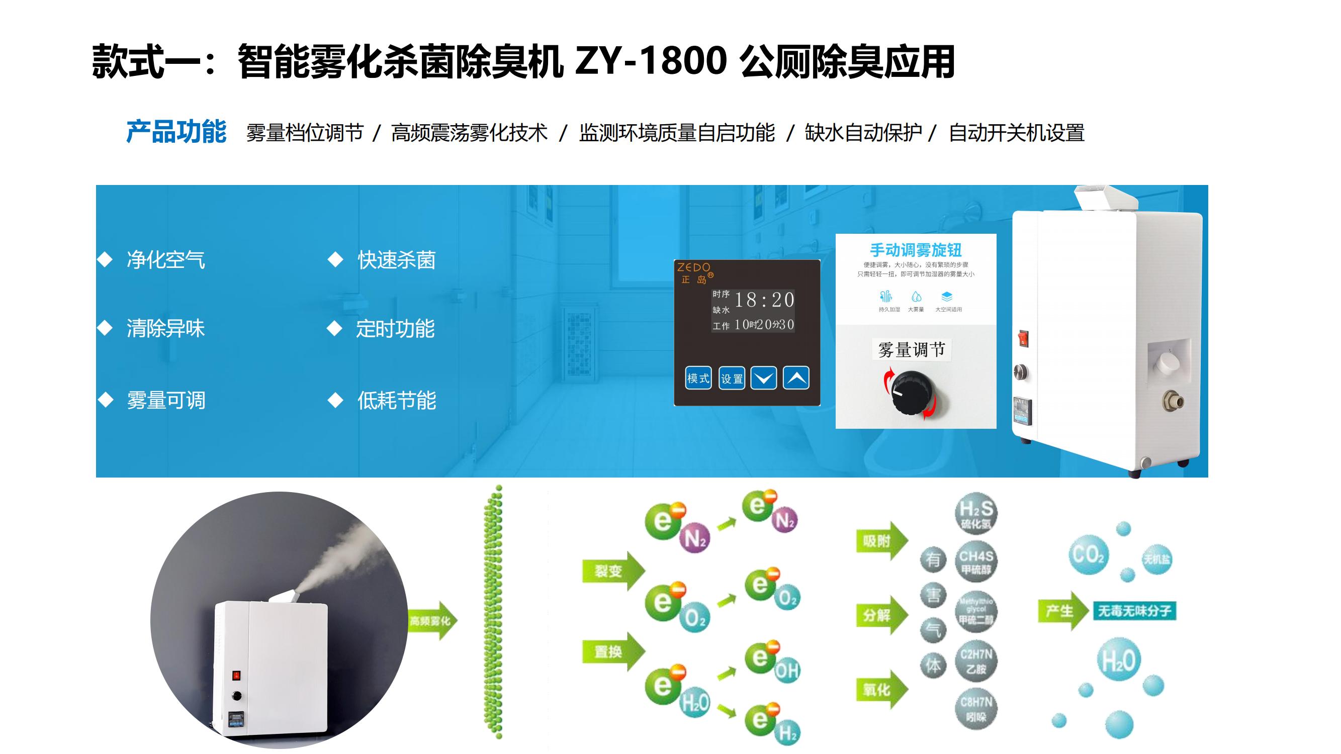 智能植物液雾化除臭机