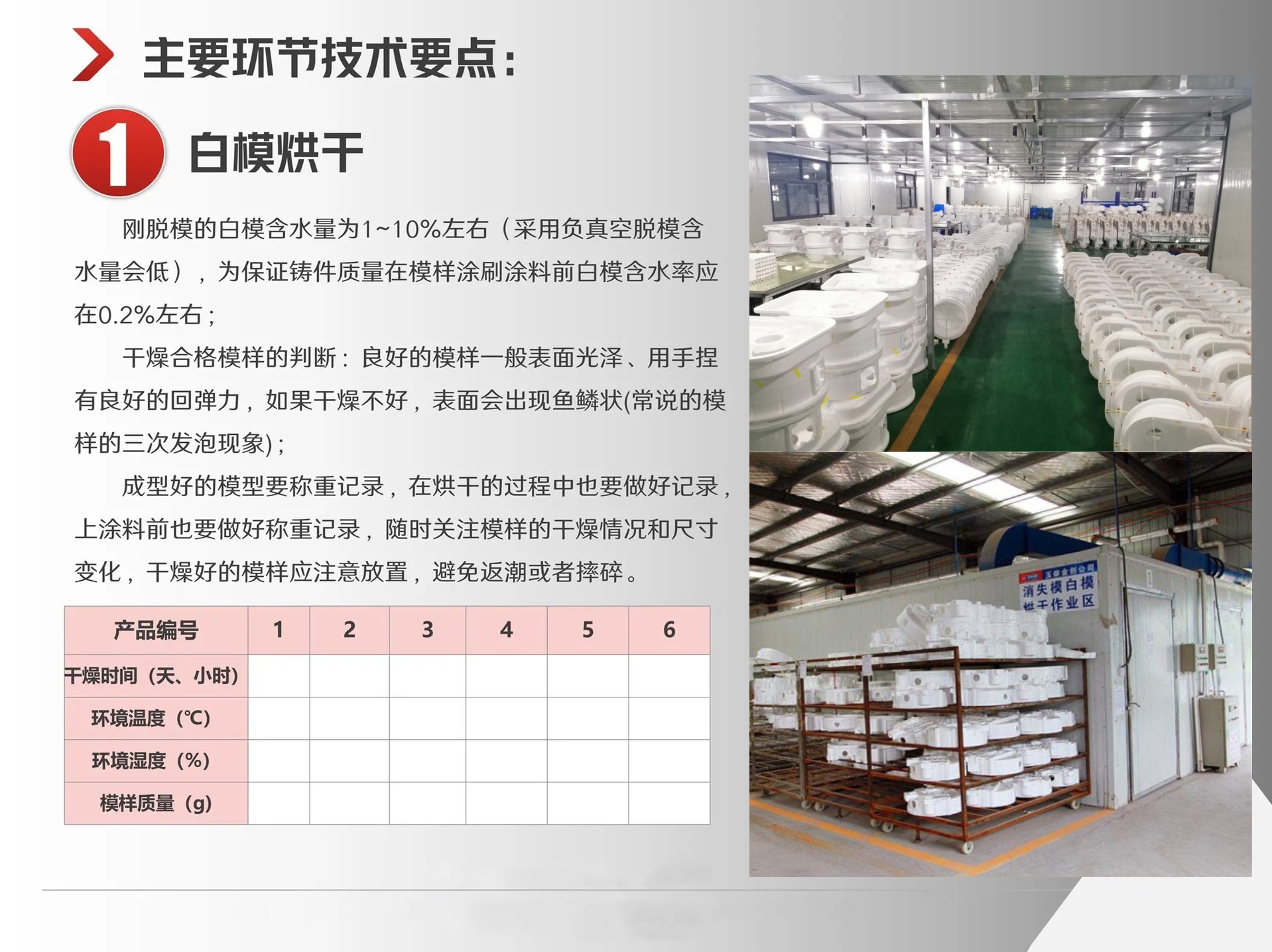 消失模烘干工艺