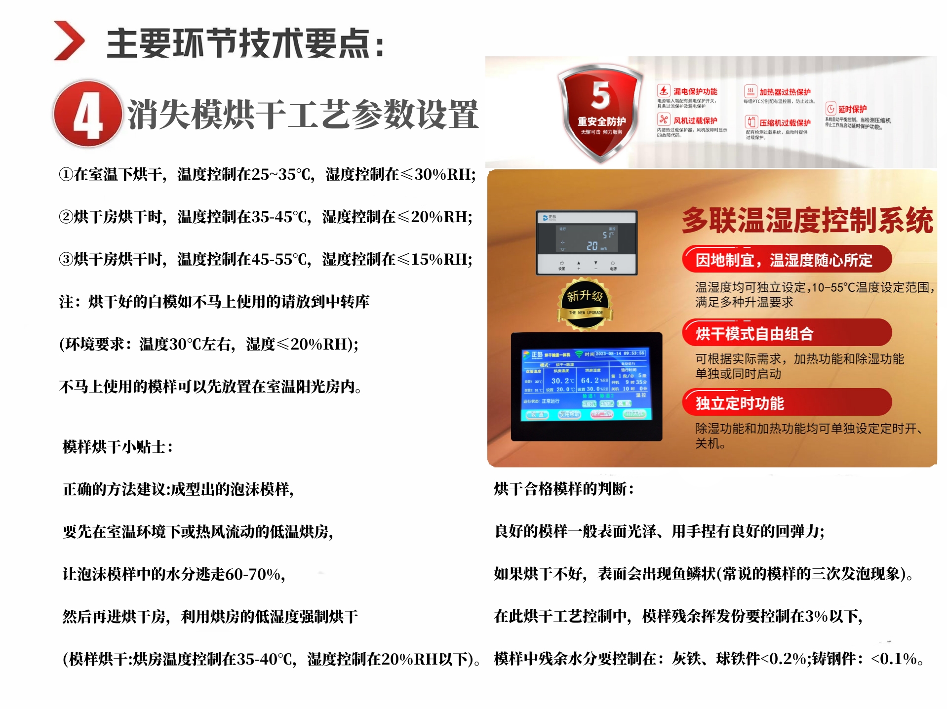 消失模烘干除湿一体机
