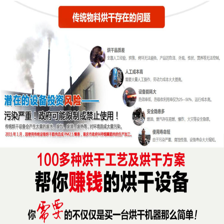 烘干除湿一体机