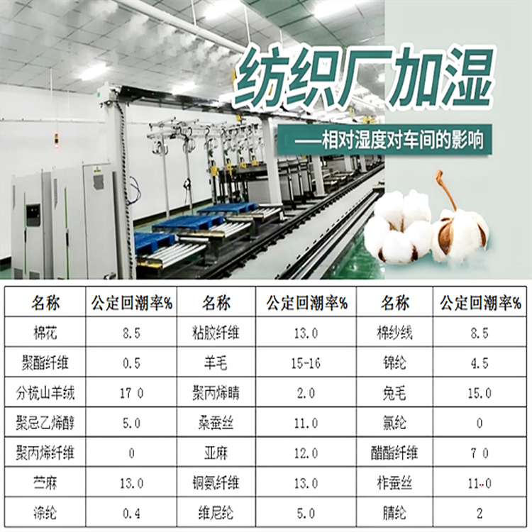 纺织厂加湿器 纺织厂加湿器
