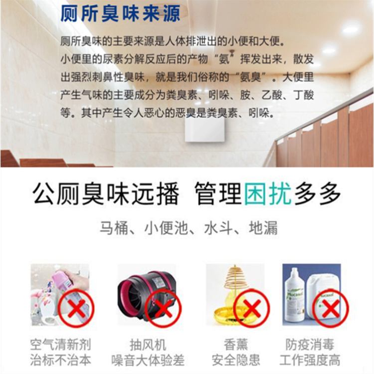 壁挂式公厕喷雾除臭机